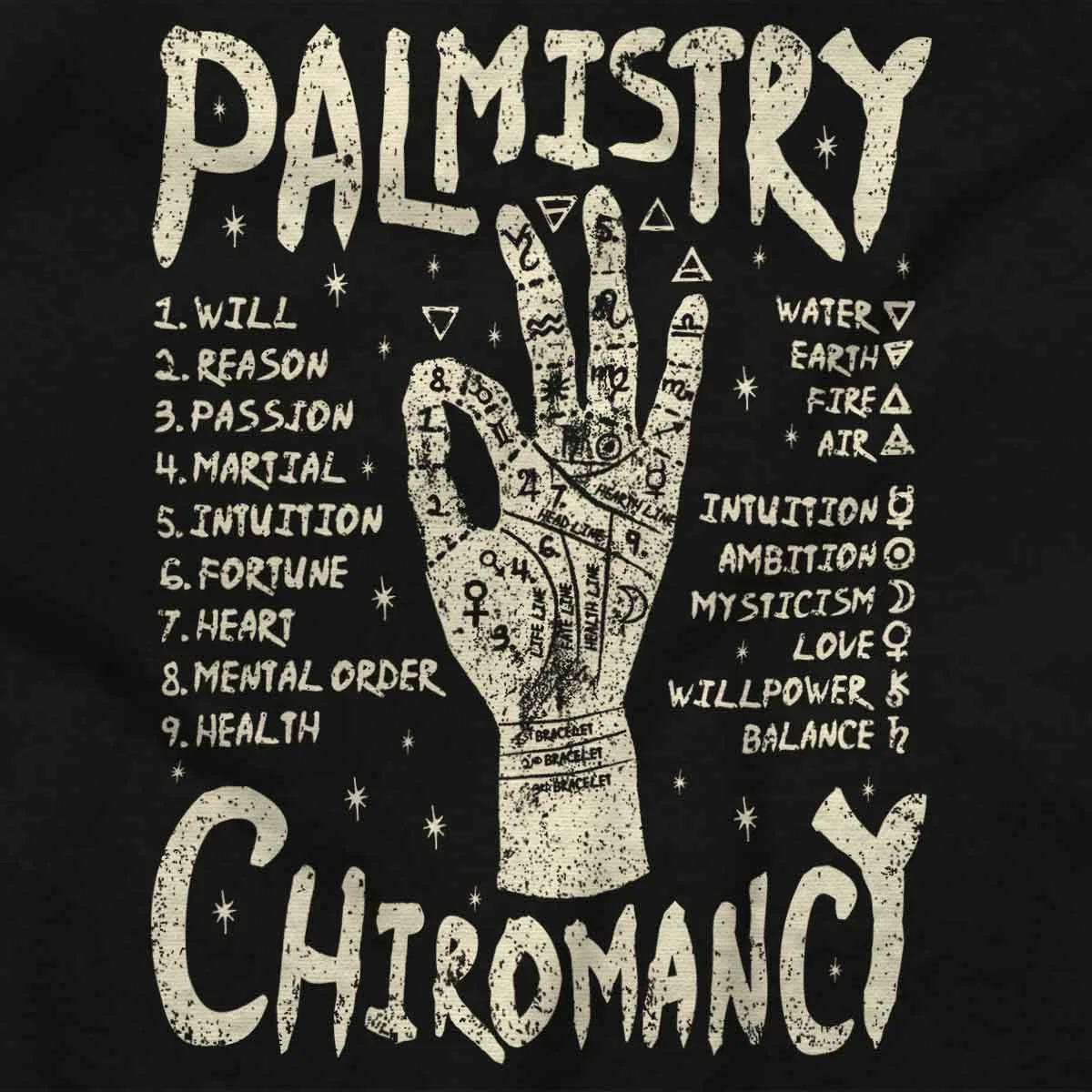 Детский боди-комбинезон с принтом Palmistry Chiromancy Reading Guide Brisco Brands, Black — фото 2
