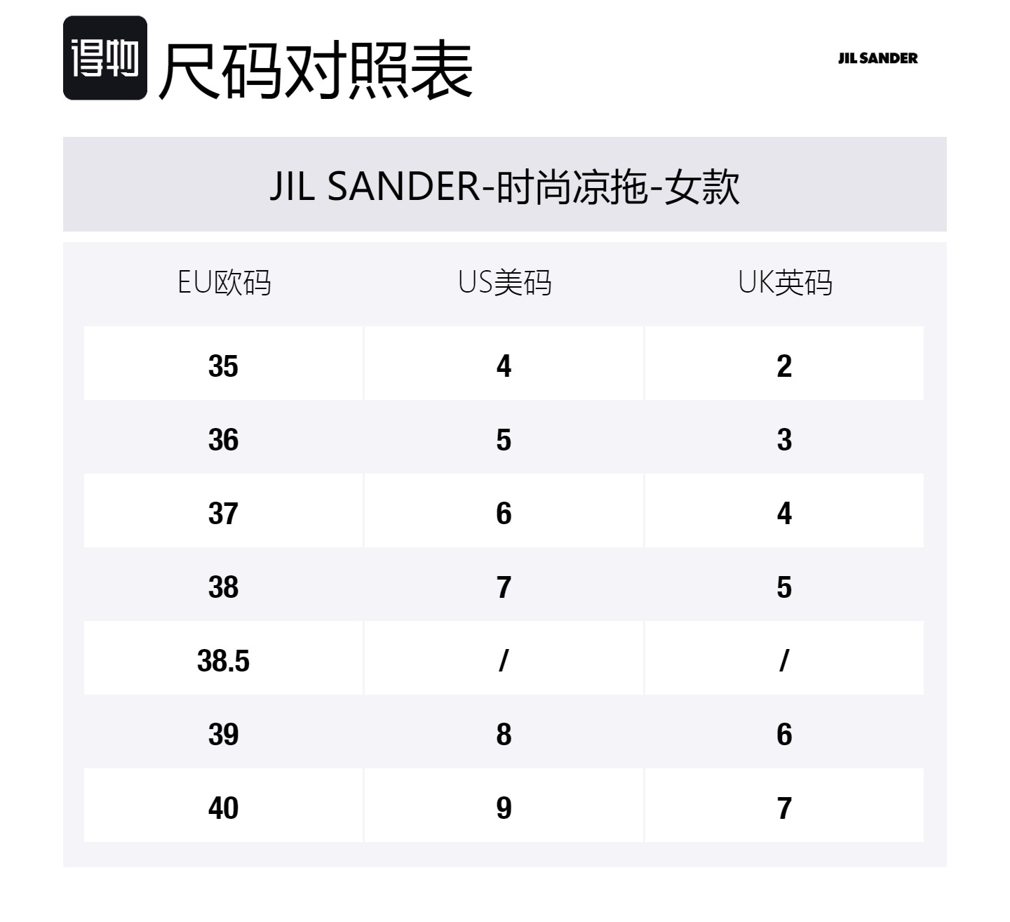 Стильные сандалии женские коричневые JIL SANDER — фото 4