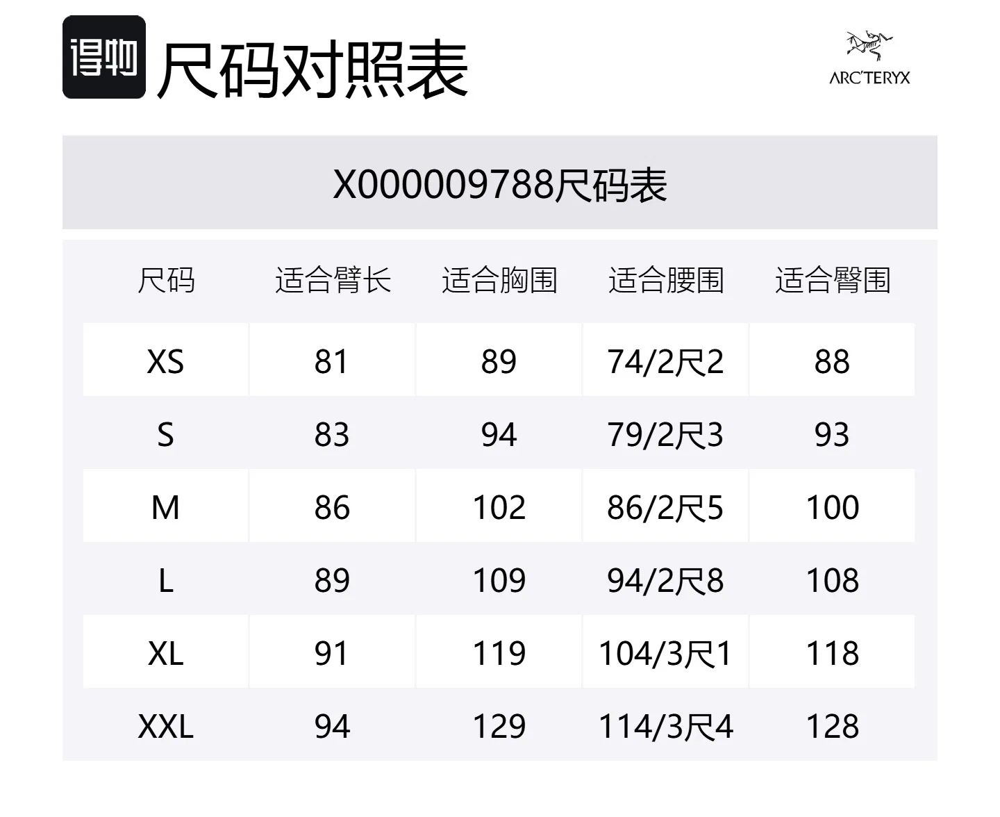 Мужской свитшот с эмблемой Arc'teryx EMBLEM, Arcteryx, Carob — фото 2