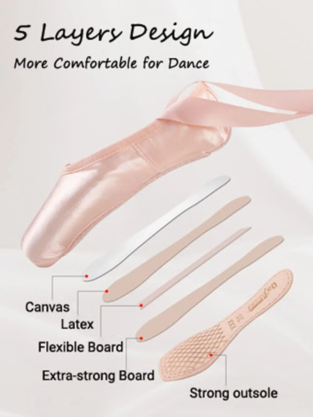 Детские балетки для девочек с сатиновой отделкой MSMAX, Canvas Shoes Pads — фото 2