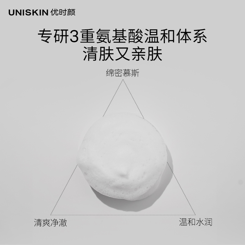 

Очищающая пенка для лица успокаивающая увлажняющая для снятия макияжа 150мл UNISKIN