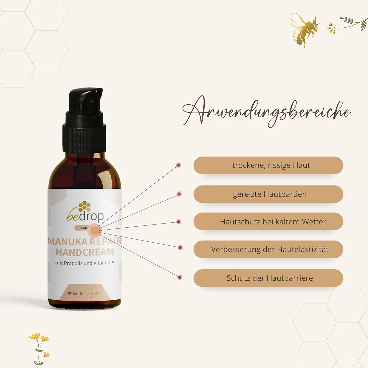 Набор увлажняющего крема для рук «Manuka Repair» от bedrop, 3 x 25 мл Bedrop — фото 4