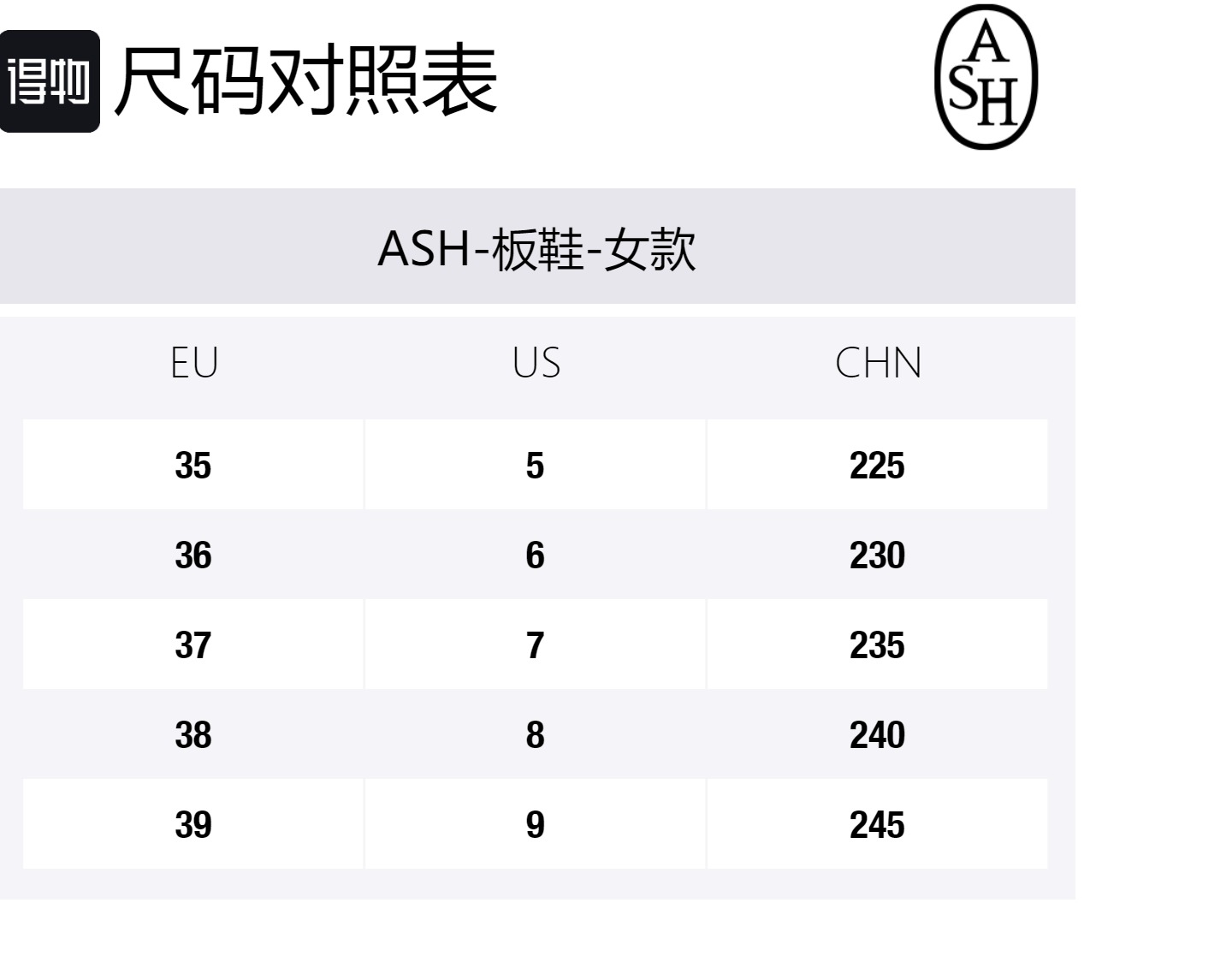 ASH NORENE Абразивоустойчивые лоу-топ скейтборд кроссовки женские серые, цвет Gray — фото 2