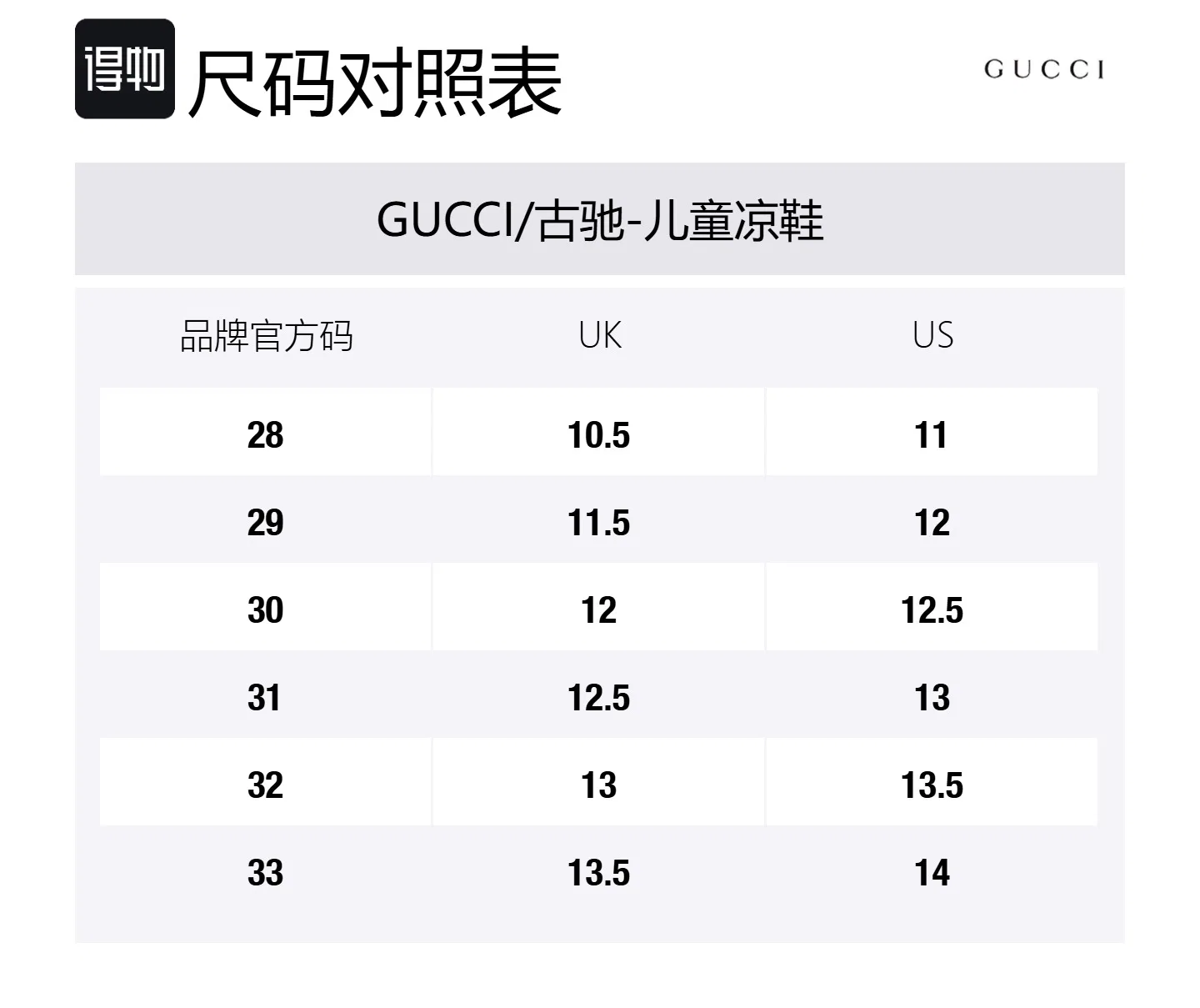 Детские сандалии для мальчиков с веб-полосками GUCCI, Green Red — фото 2