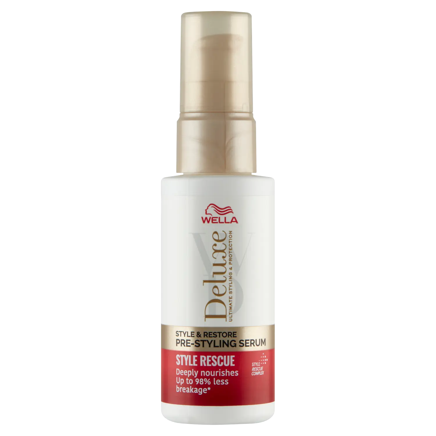 

Wella Deluxe сыворотка для укладки волос, 50 ​​мл