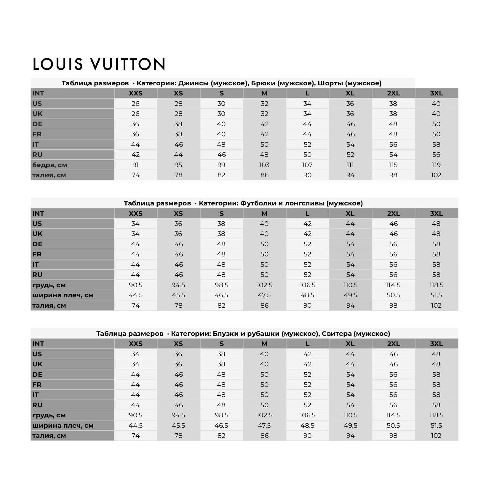Футболка The Darjeeling Limited SS26 LOUIS VUITTON, белый — фото 4