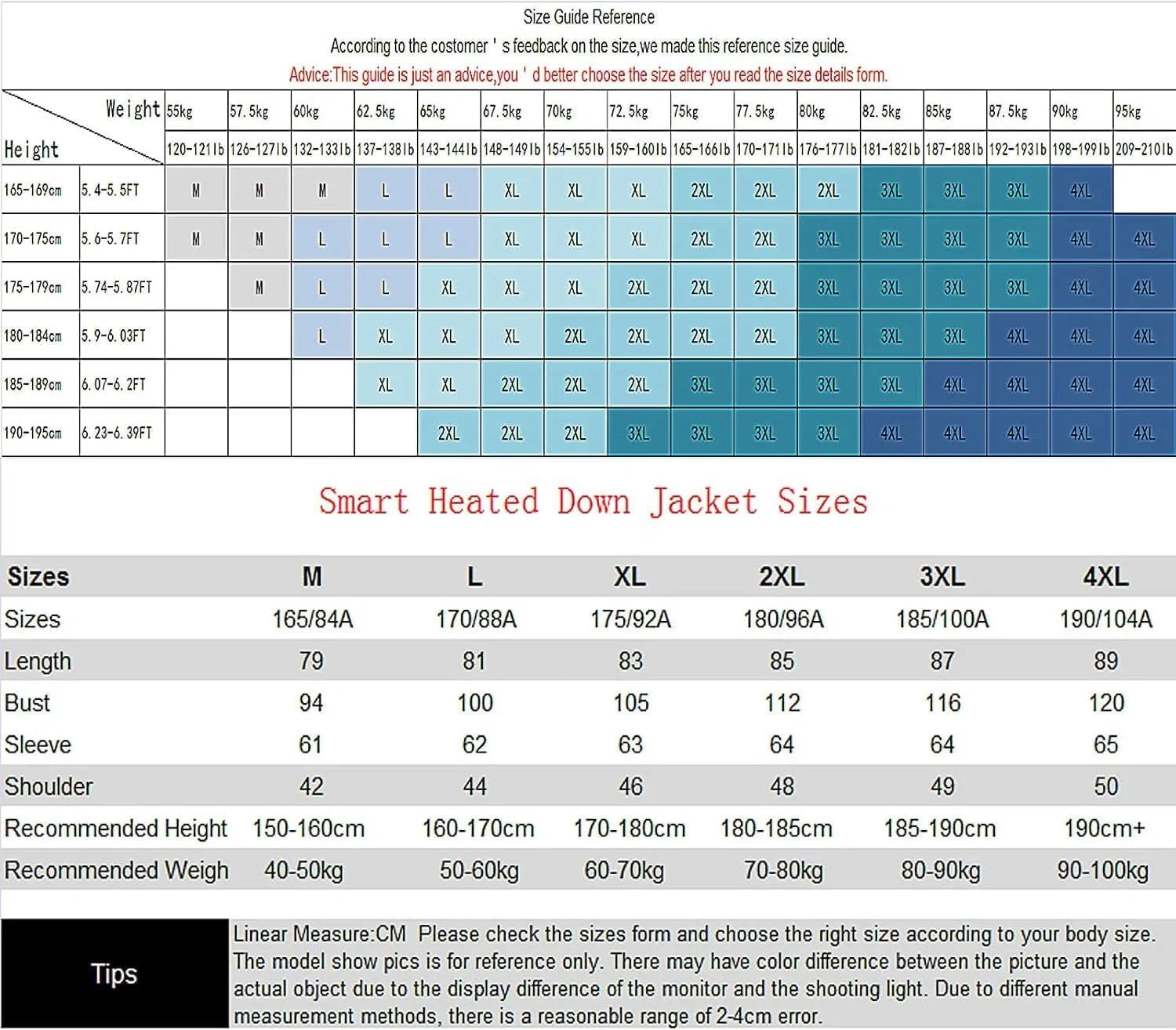 Мужская куртка с подогревом, с тремя уровнями температуры, Charging Heated Jacket, чёрный — фото 2
