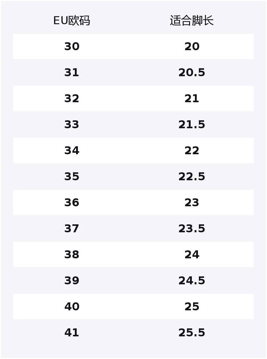 Детские домашние тапочки VENICEW, White Blue — фото 2