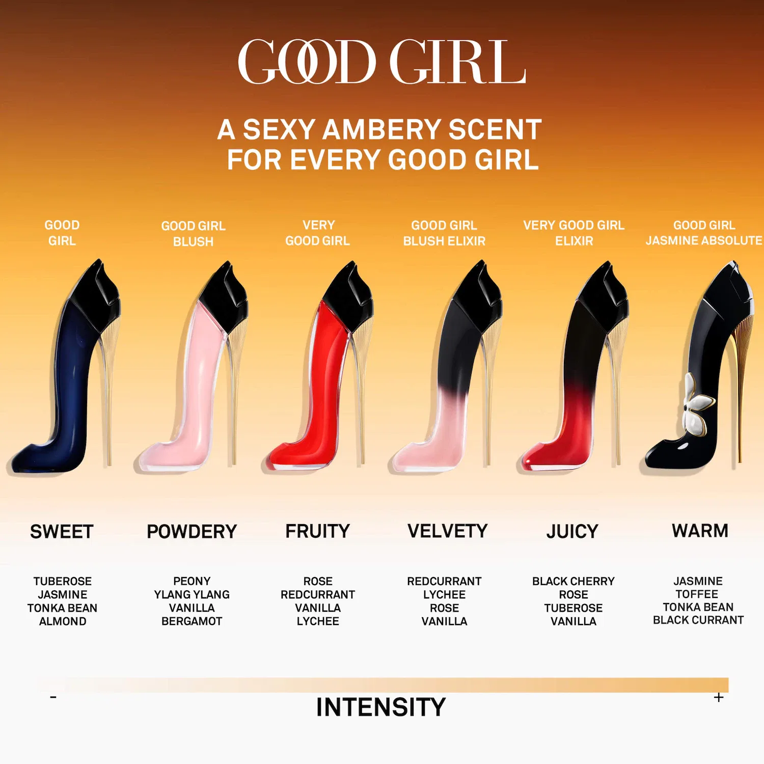 Парфюмерная вода, Good Girl Jasmine Absolute Carolina Herrera, с жасмином и амброй, 50 мл — фото 4