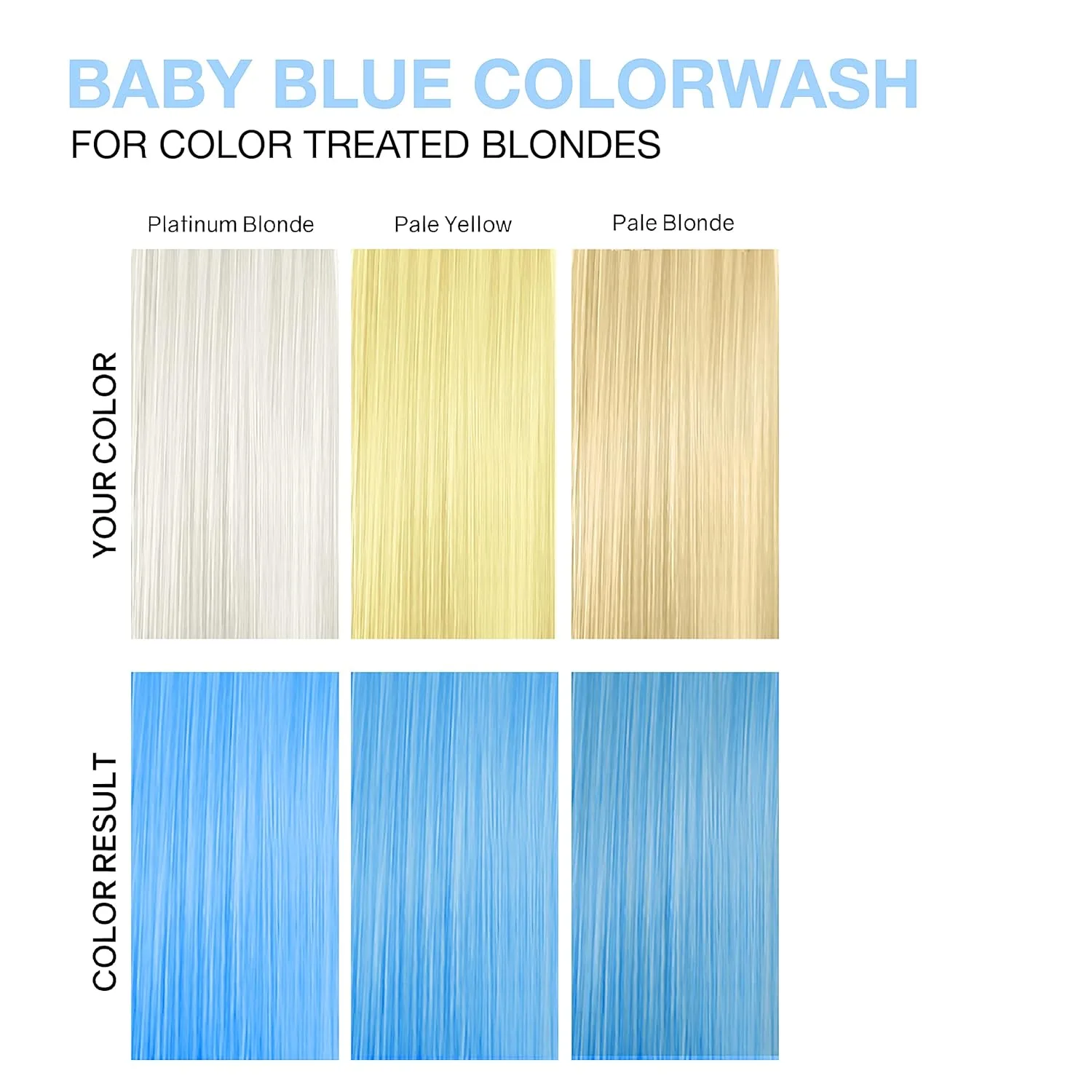 Шампунь Celeb Luxury Colorwash Color Depositing Shampoo - освежитель цвета, веганская краска для волос, средство для восстановления связей Bondfix, Viral и Gem Lites., Paster Baby Blue — фото 4
