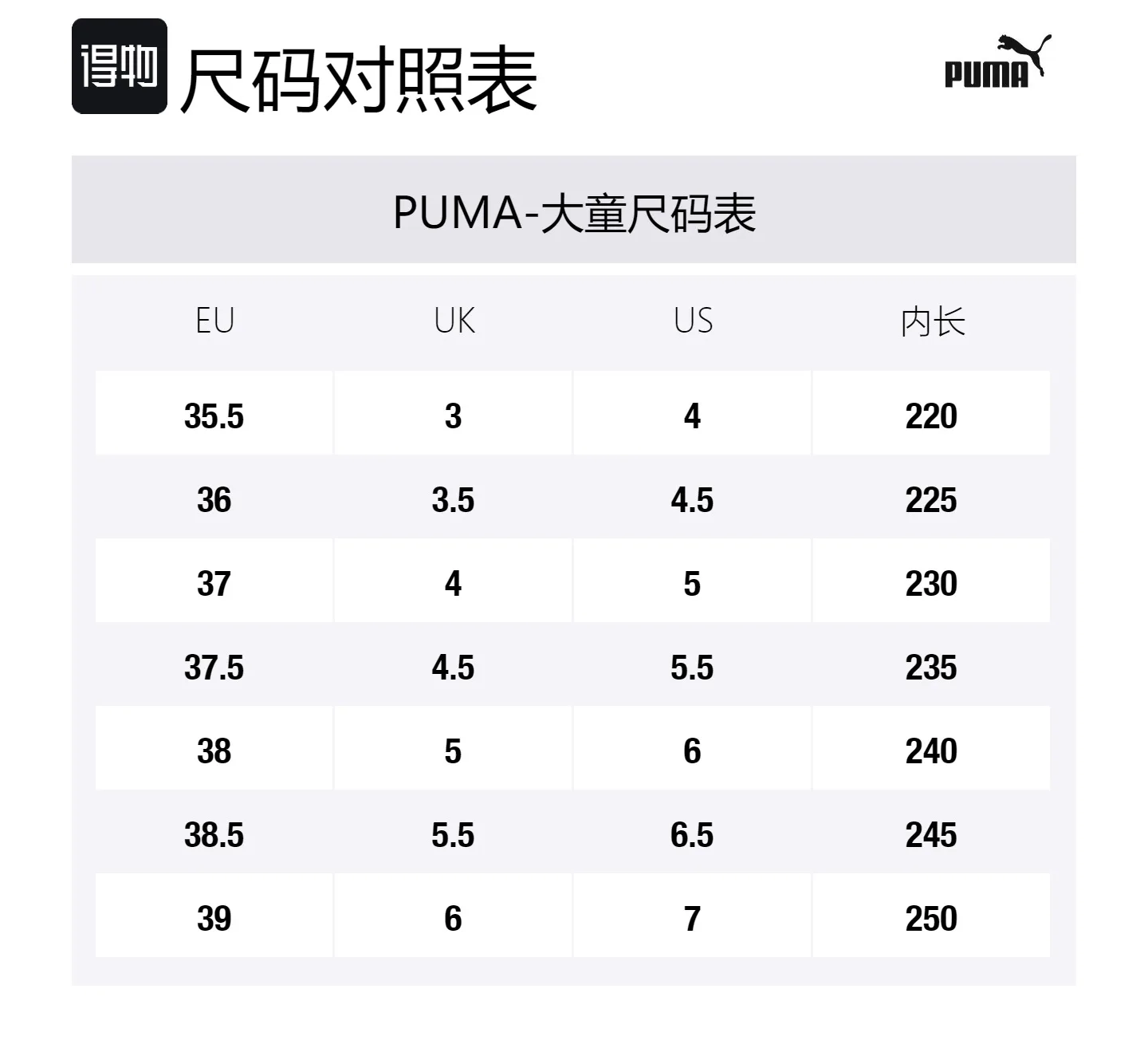PUMA Кроссовки для скейтбординга Ca Pro Cushioning, Wear Resistant низкие, сине-белые, для детей и подростков — фото 2