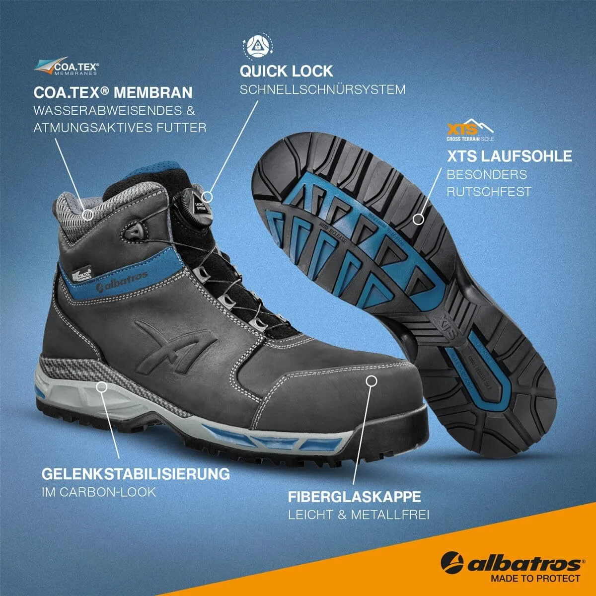 Защитные ботинки Albatros Tofane Black QL CTX MID S3 WR ESD HRO SRC, черный/синий — фото 4
