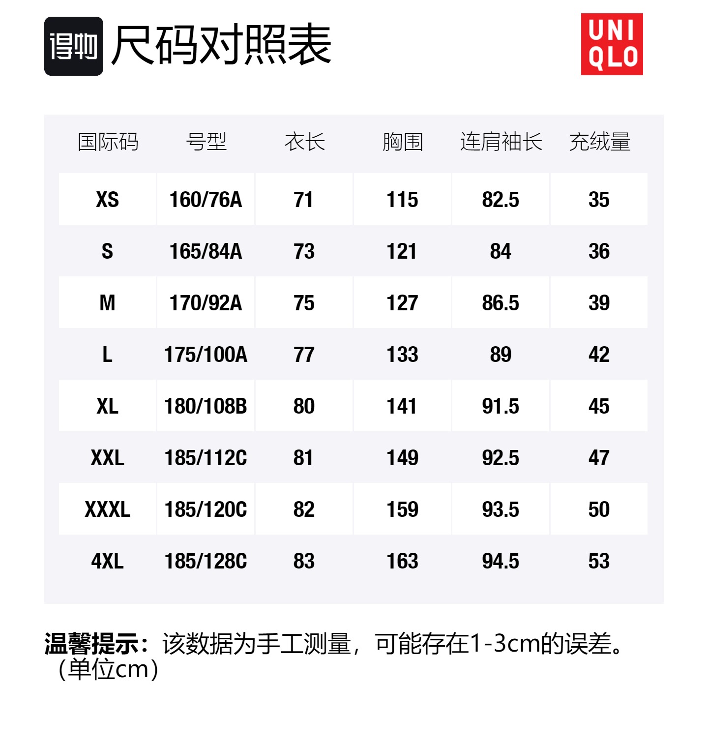 UNIQLO Белая альпинистская гибридная пуховая удлиненная парка азиатского размера, Black — фото 2