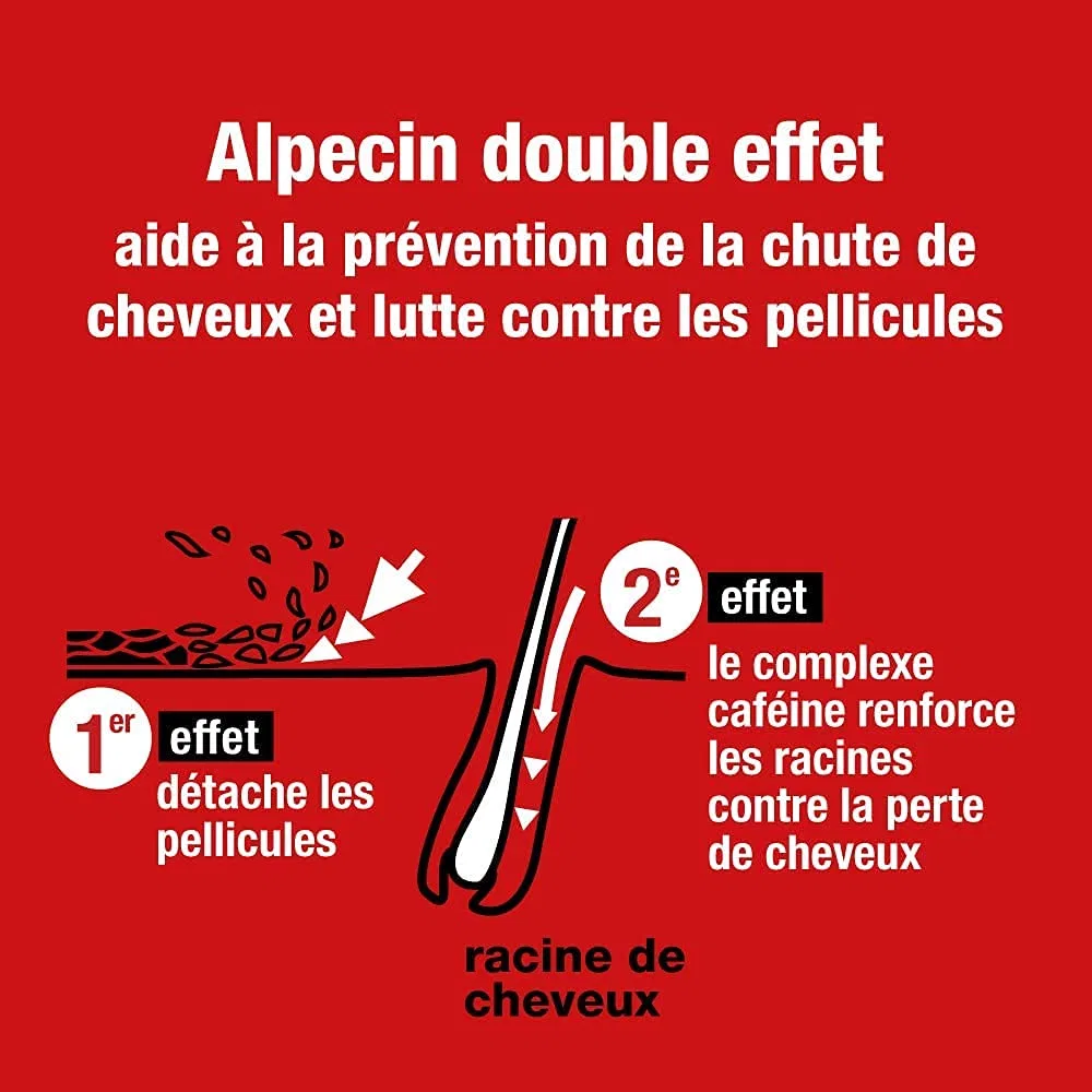Набор Alpecin: кофеиновый шампунь «Double Effect» 200 мл + кофеиновый лосьон «Caffeine Liquid» 200 мл Alpecin — фото 3