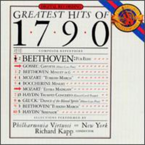 

CD диск Kapp, Richard: Greatest Hits of 1790