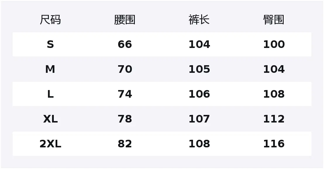 

Jeep Джинсы Unisex Blue Moderate Straight Fit