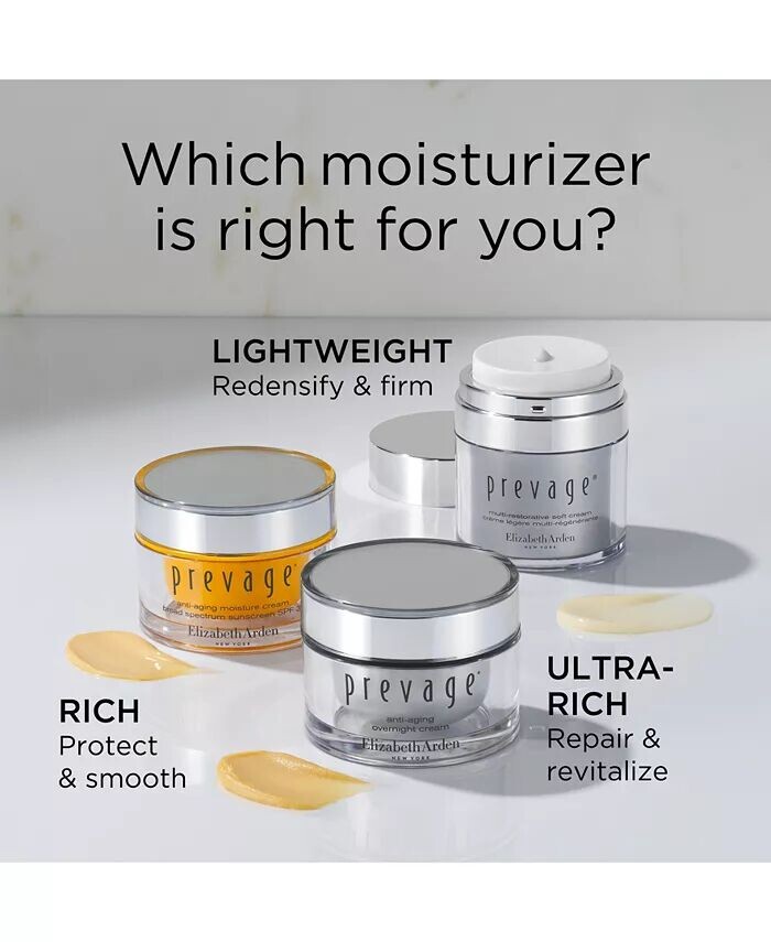 Prevage Мультивосстанавливающий мягкий крем, 1,7 унции Elizabeth Arden — фото 3