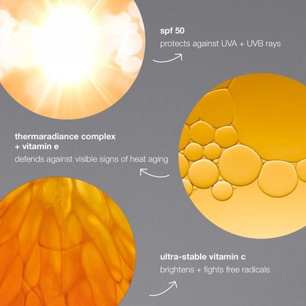 Ежедневный увлажняющий крем для лица Biolumin-C Heat Aging Protector SPF 50 — фото 3