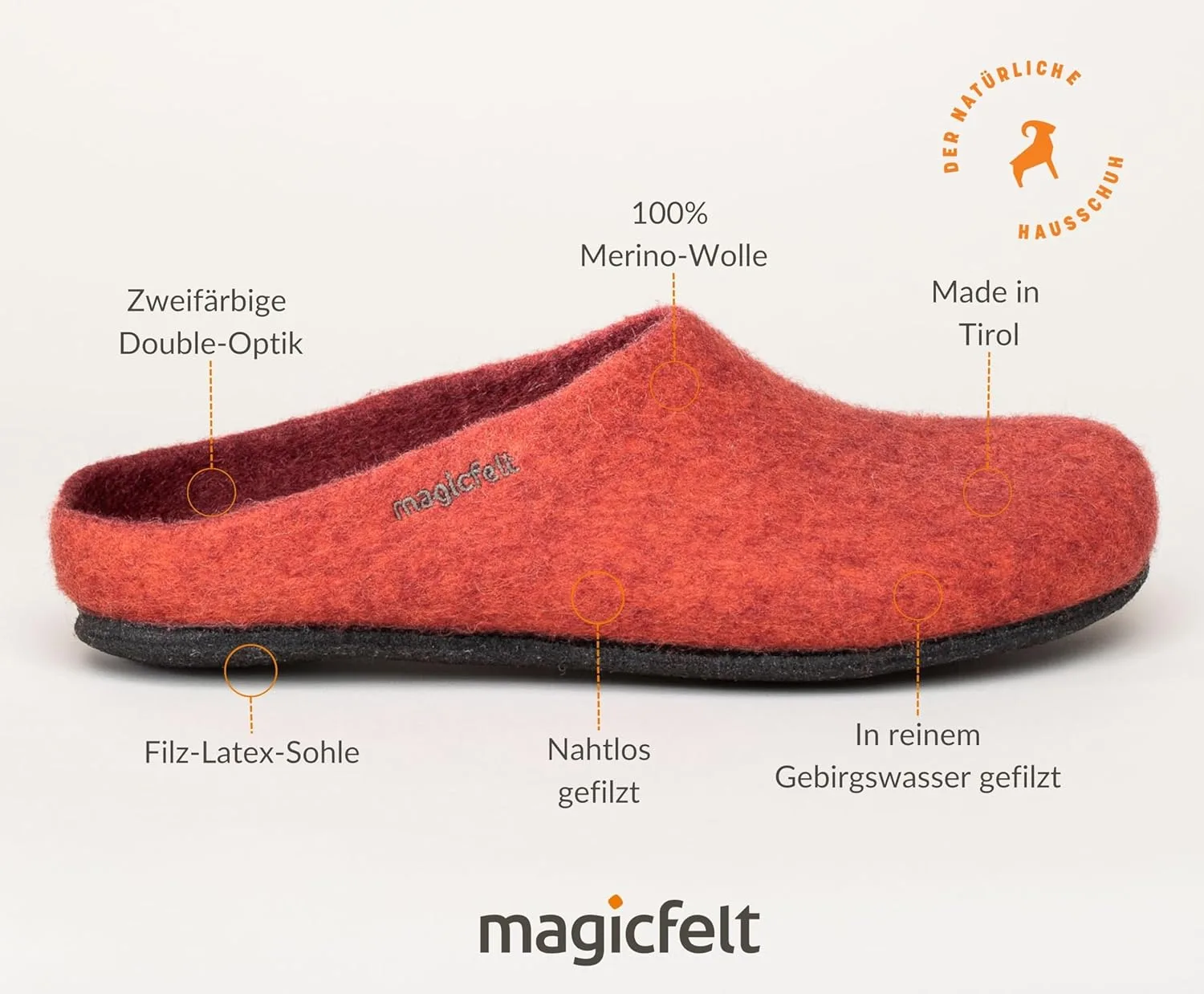 Тапочки MagicFelt AN 709 из чистой натуральной шерсти для мужчин и женщин - нескользящие и анатомической формы — фото 3