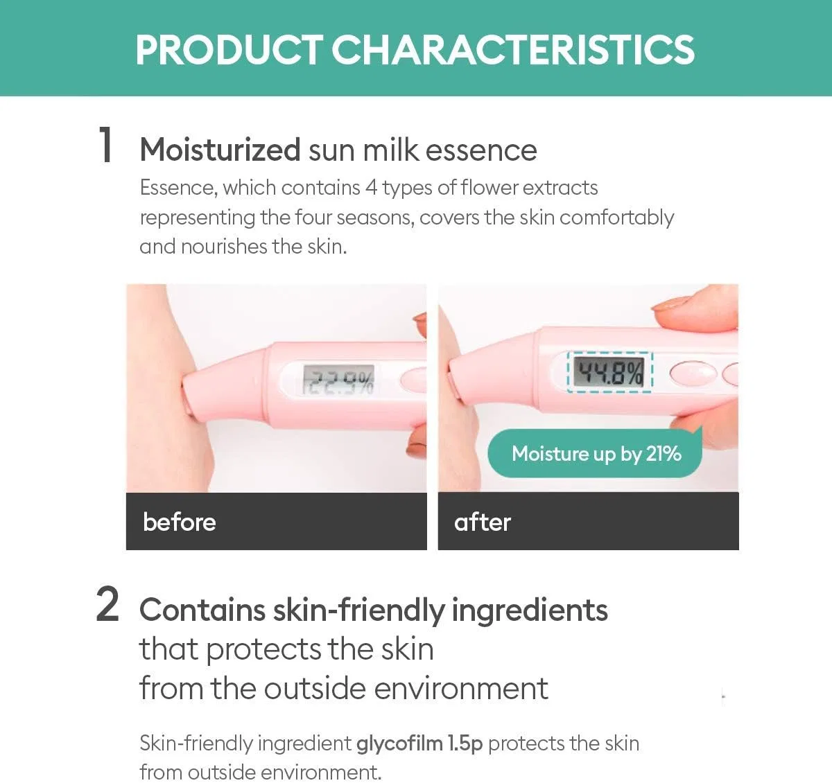 Солнцезащитное молочко MISSHA SPF50+ PA+++ 70 мл — фото 3