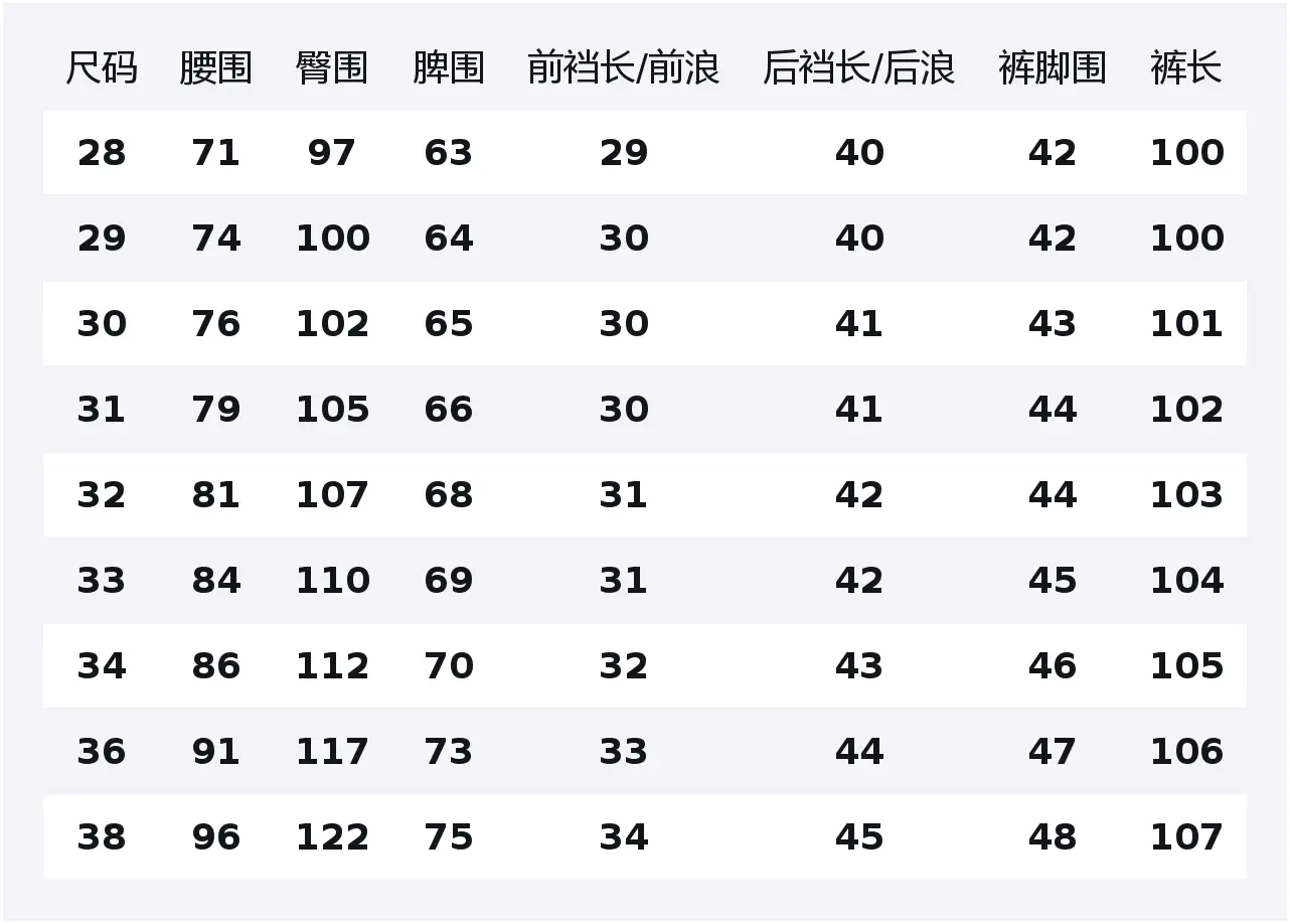 

Джинсы Unisex из коллекции Classic Collection Jeep, синий