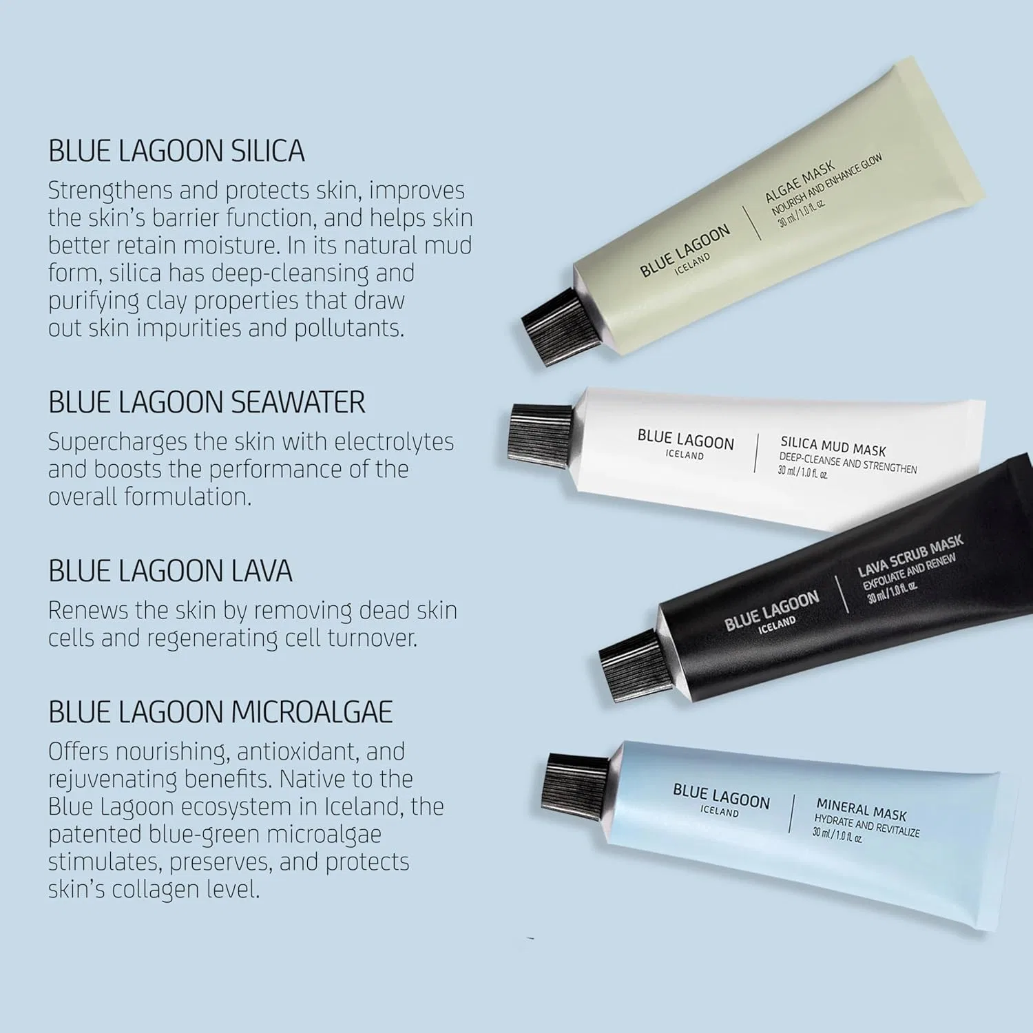 Набор Blue Lagoon — Масок для лица Iceland Signature Mask Travel Set 4x30 мл — фото 2