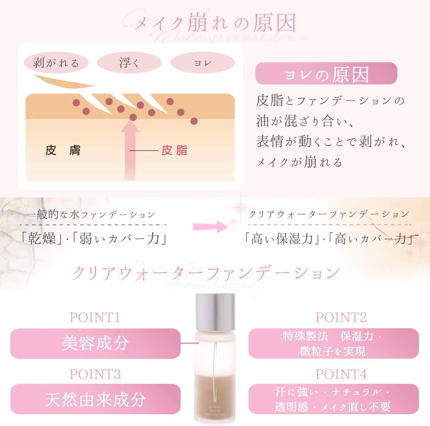 Тональное средство Clear Water Foundation Light Ochre Suntory Smetic 33 г — фото 2