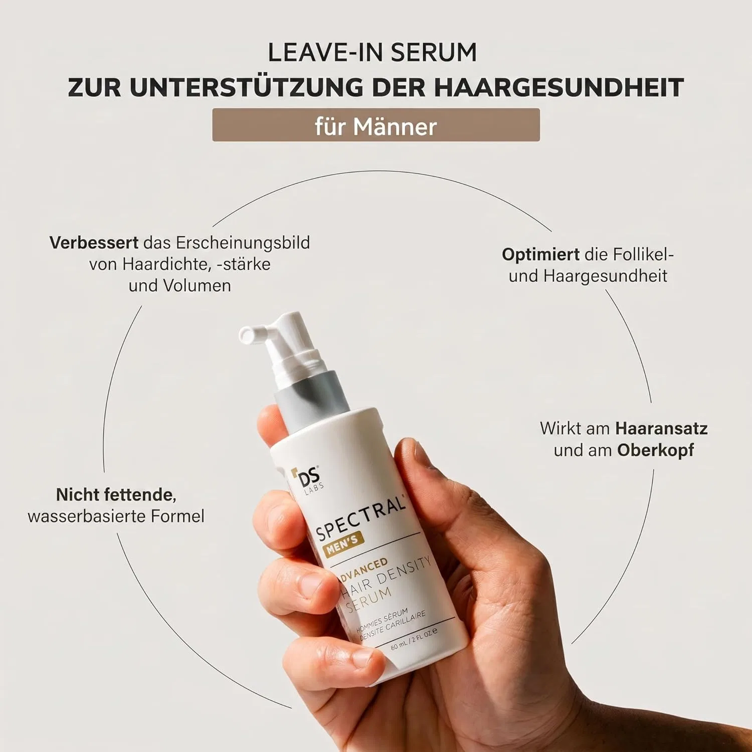 Сыворотка для увеличения густоты волос Spectral Men's (ранее Spectral.DNC-N) от DS Laboratories Ds Laboratories — фото 2