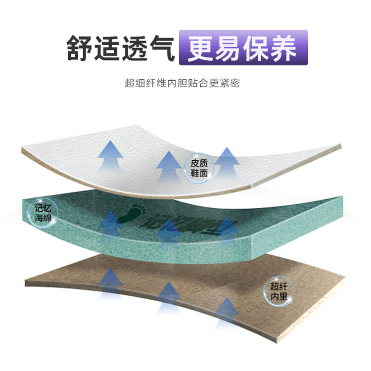 

GRAF Коньки для фигурного катания Swiss, детские и взрослые, для начинающих и профессионалов, U50Pro, размер 34