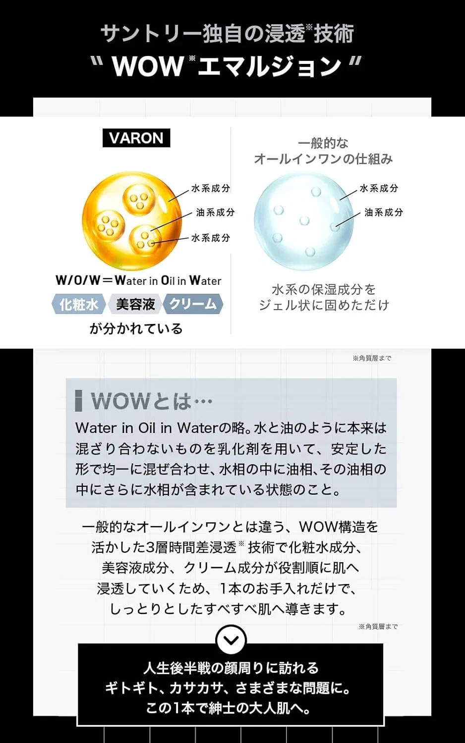 Набор Suntory — Сыворотка all-in-one VARON набор для мужчин пробник на 10 дней — фото 3