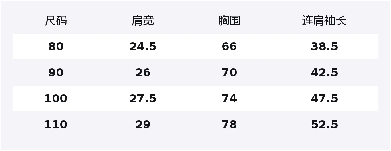 Детская куртка от солнца UNIQLO Light Blue — фото 2