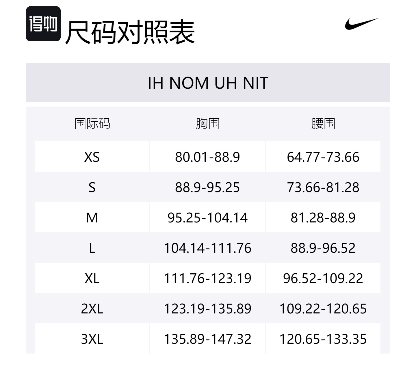 Футболка Golden State Warriors Dri Fit Nike, синяя — фото 4
