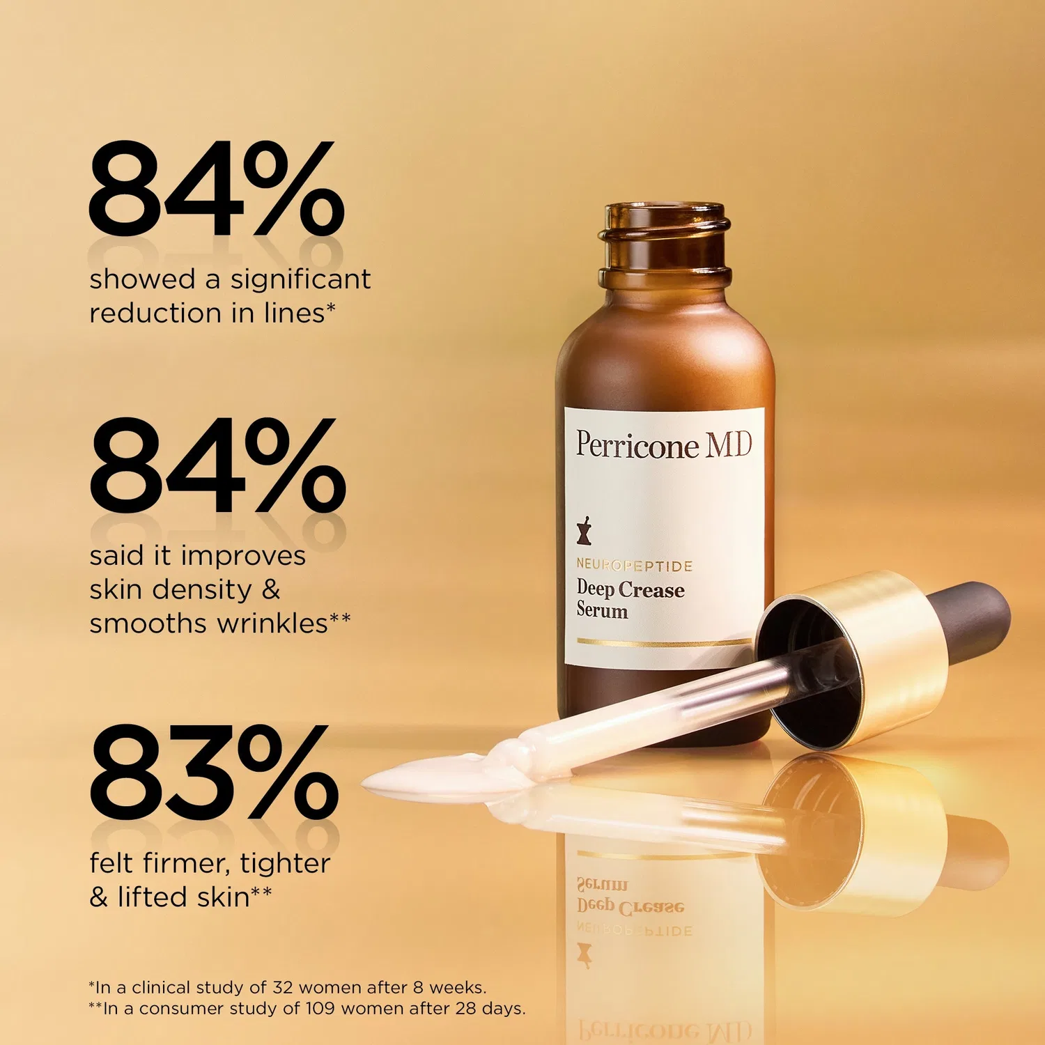 Нейропептидная сыворотка для глубокой складки Perricone Md — фото 2