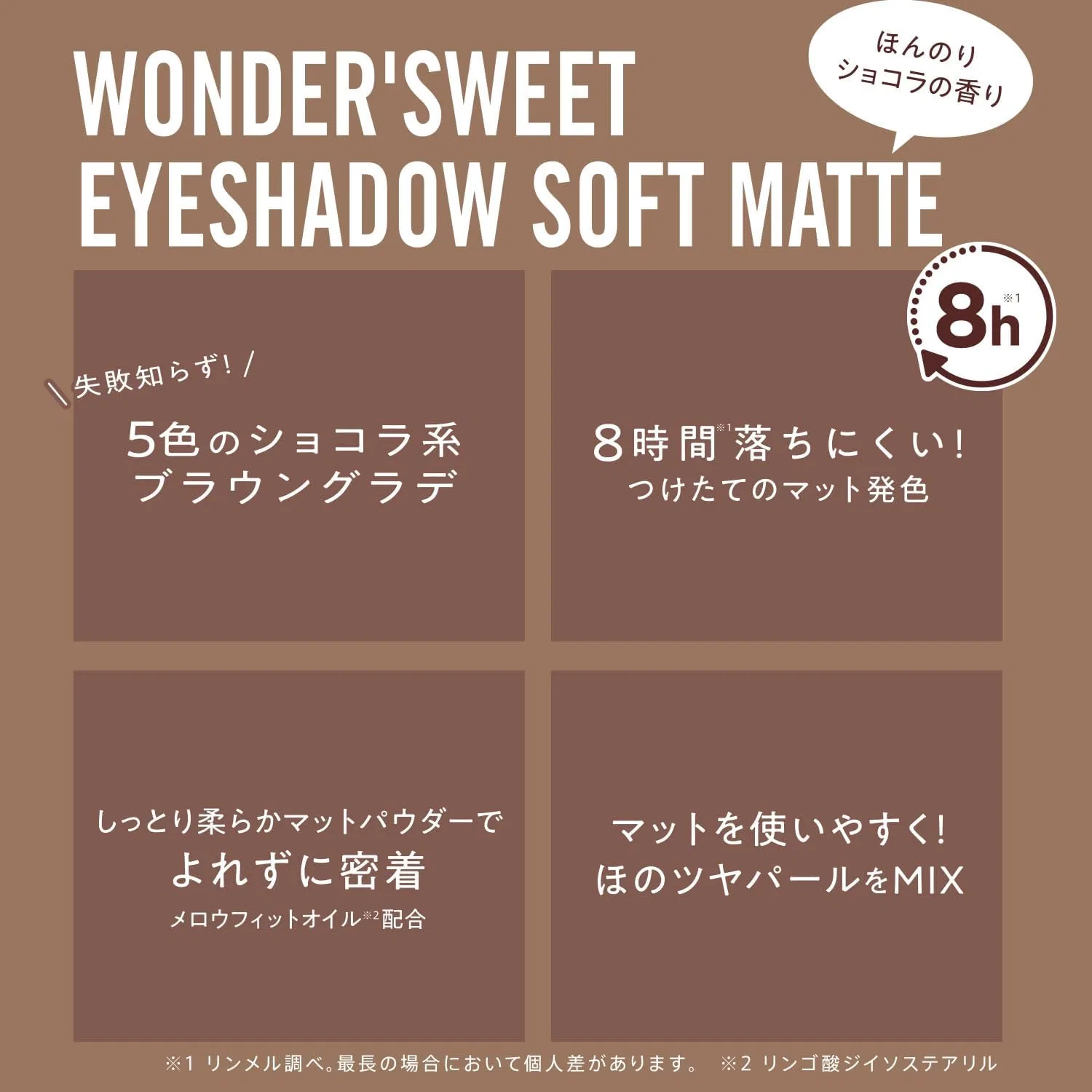 Тени для век матовые Rimmel Wonder Sweet Eyeshadow 004 Honey Ginger Latte Chocolate, 4.6 г — фото 3