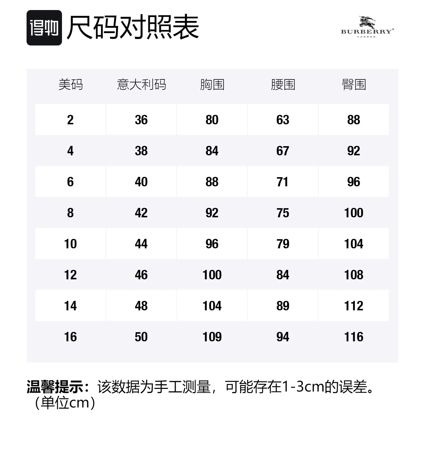 Юбка Burberry Повседневная женская, классический стиль, желтая — фото 2