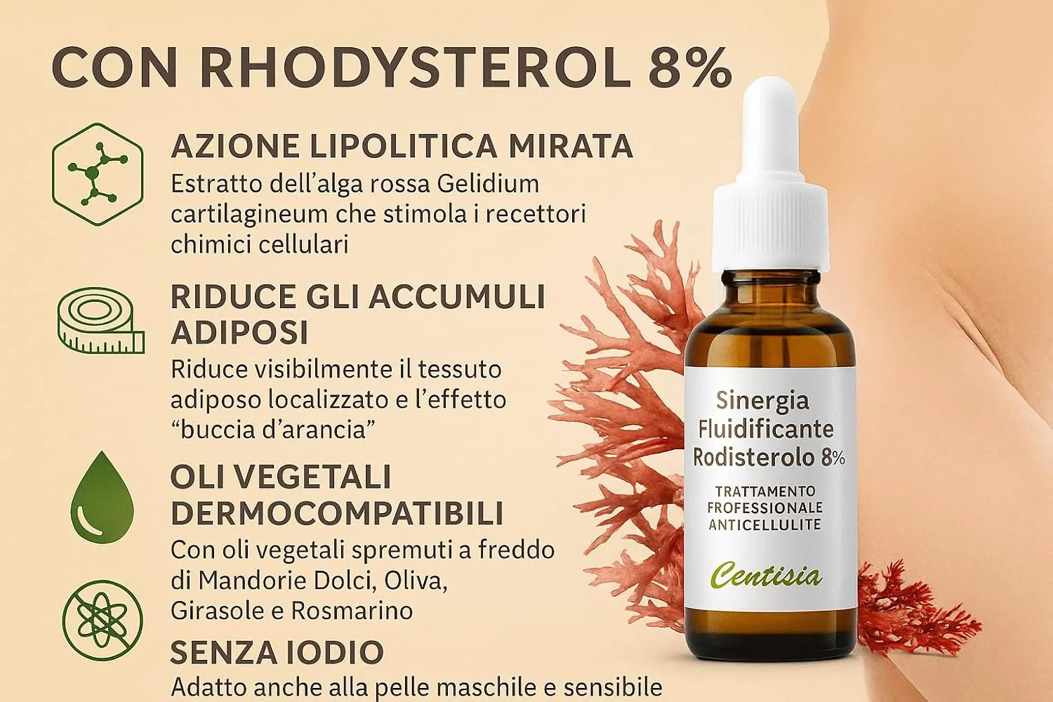 Крем антицеллюлитный Centisia Synergies Rhodisterol 8% 30 мл — фото 3