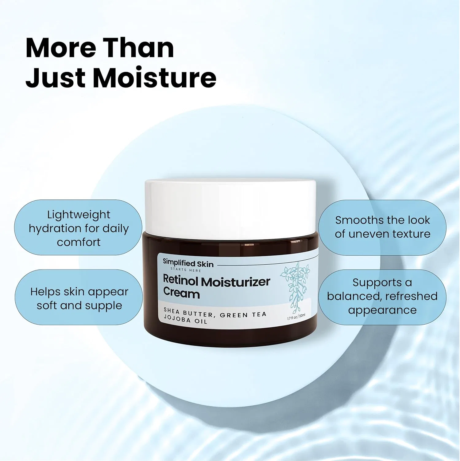 Крем для лица и глаз Retinol 2.5% с витамином E и гиалуроновой кислотой, Simplified Skin, 50.27 мл — фото 4