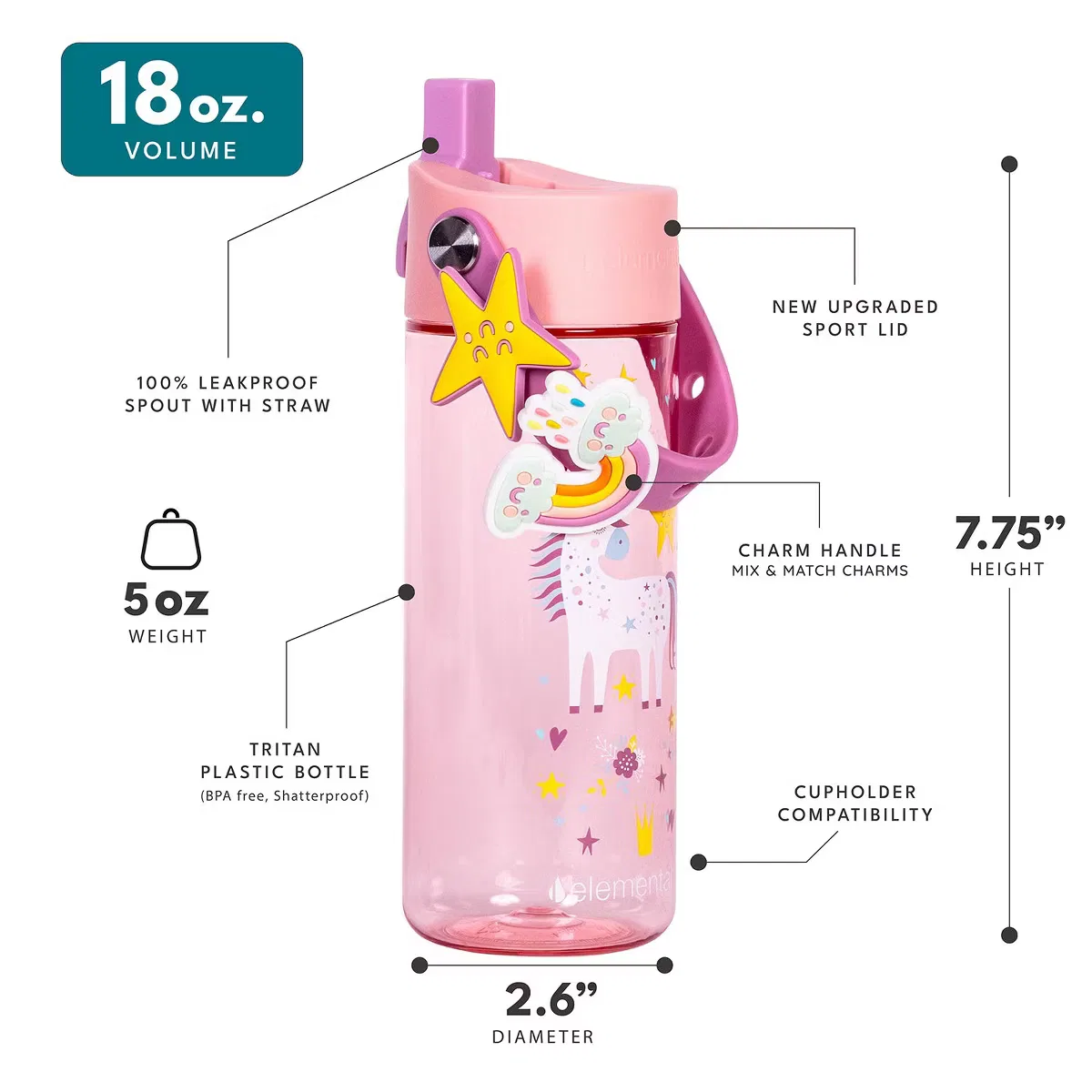 Детская бутылка для воды 0,53 л с трубочкой и поп-ит ручкой Splash Princess Dream Elemental, Princess Dream — фото 3