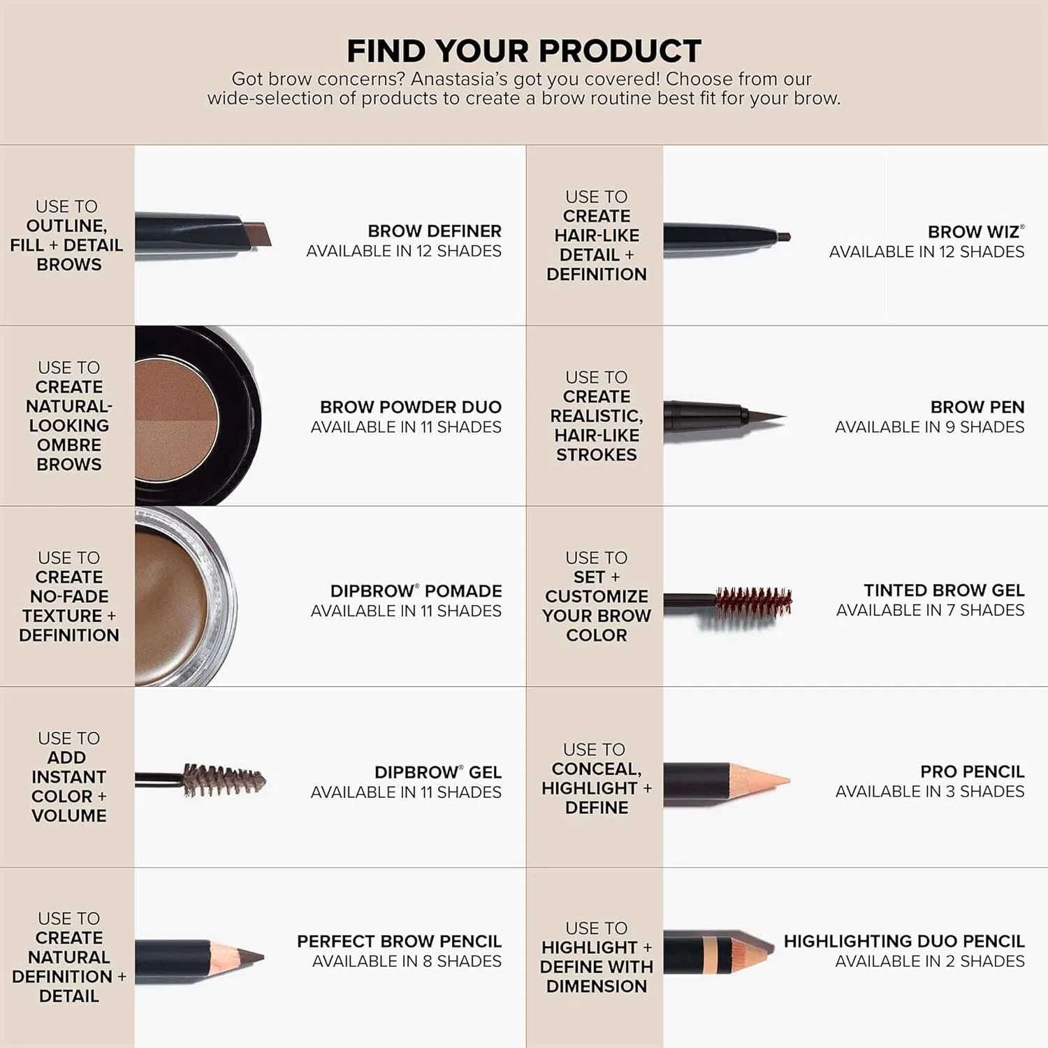 Палетка для бровей Brow Pro Palette Anastasia Beverly Hills, 11 оттенков, Multicoloured — фото 3