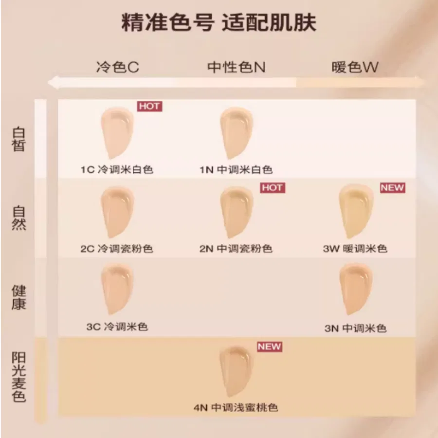 Женская тональная основа с эффектом мягкого фокуса Charlotte Tilbury, 2N Heart Porcelain Pink — фото 4
