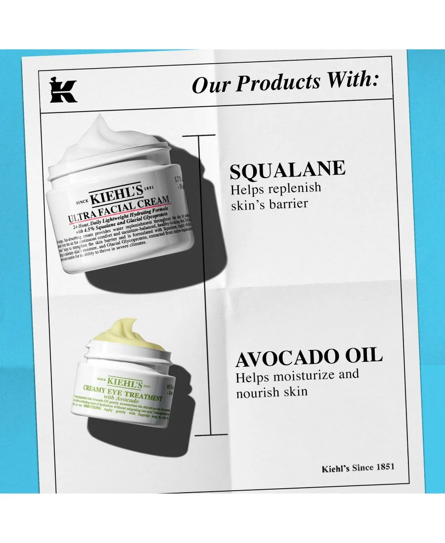 Kiehl's Since 1851 Набор из 2 средств для увлажнения лица и глаз — фото 3