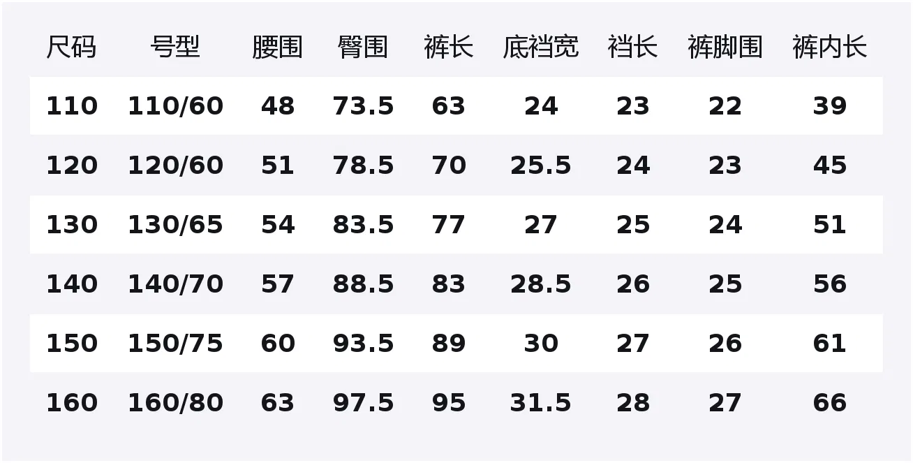 Детские брюки 56 Olive UNIQLO — фото 2