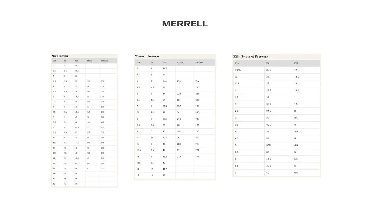 Детские кроссовки для мальчиков с шнуровкой и липучкой Trail Quest Sneaker MERRELL, Grey/Black/Red — фото 3