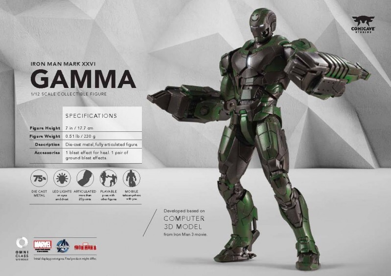 Гамма бронь. Гамма бронь