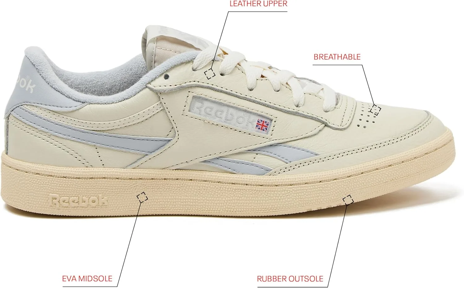 Кроссовки Reebok Unisex Club C Revenge Vintage, серый — фото 2