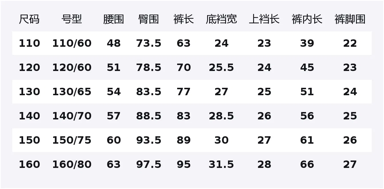 Детские брюки Navy Blue UNIQLO — фото 2