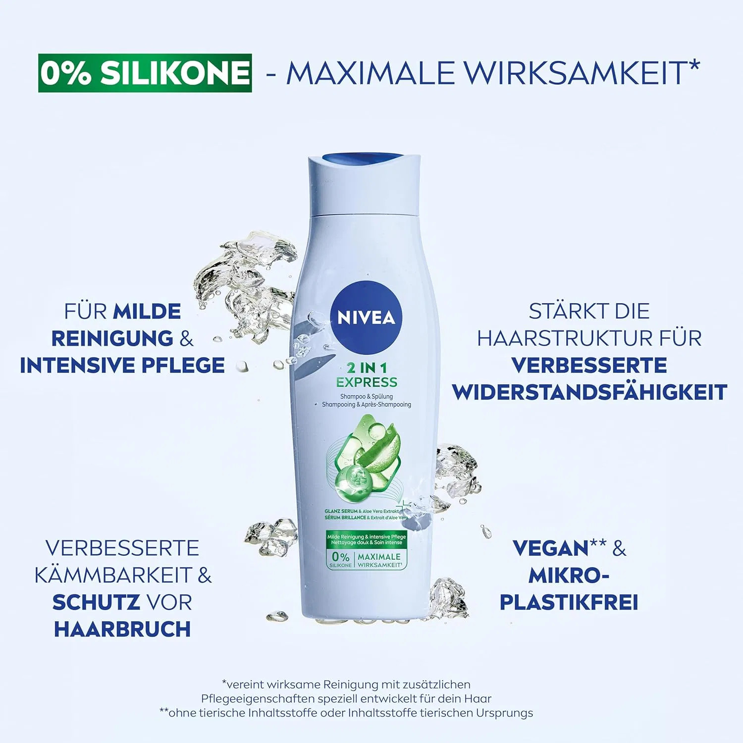 Экспресс-шампунь и кондиционер 2-в-1 «Express» от NIVEA — фото 3