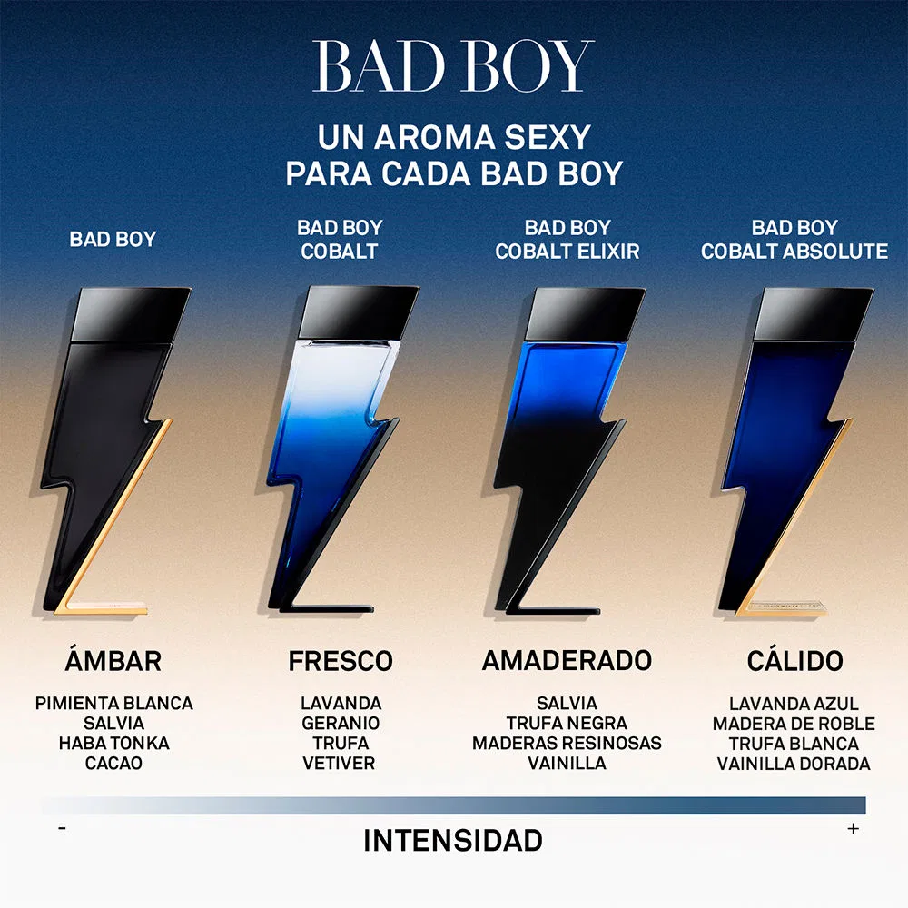 Парфюмерная вода Bad Boy Cobalt Absolute Carolina Herrera, 150 мл — фото 4