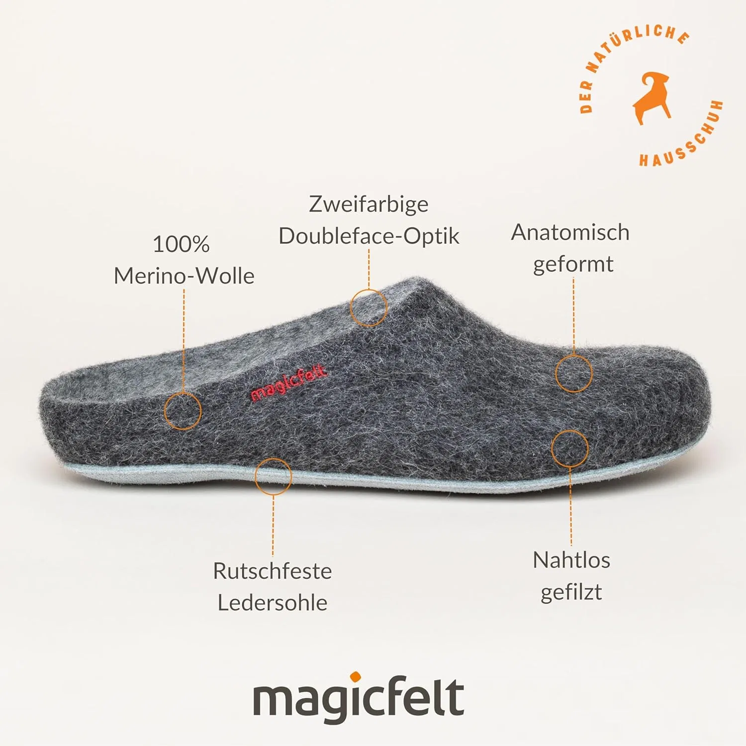 Войлочные тапочки Magicfelt AP 701 из 100% мериносовой шерсти | Тапочки для мужчин и женщин с высококачественной кожаной подошвой - Сделано в Тироле, Charcoal Grey — фото 3