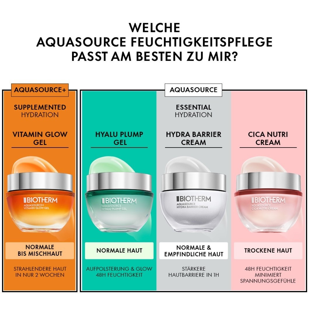 Крем для лица Biotherm — Aquasource hydra barrier , объем, 75 мл — фото 4